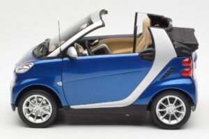 Smart Fortwo W451 Kabriolet Niebieski Srebrny Minichamps 1:18 Q0022565V001C80Q00 Metal — zdjęcie 4 z 8