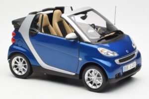 Smart Fortwo W451 Kabriolet Niebieski Srebrny Minichamps 1:18 Q0022565V001C80Q00 Metal — zdjęcie 6 z 8
